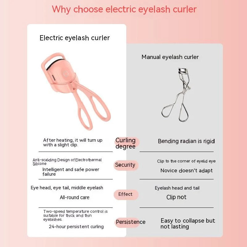 Eyelash curlers