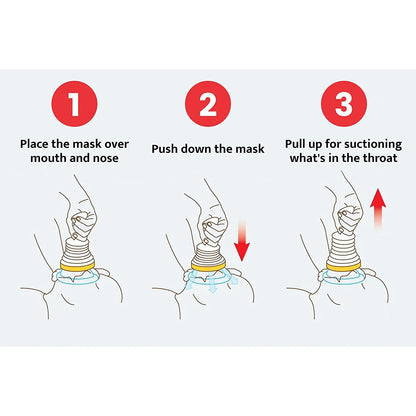 First Aid Kit Choking Emergency Device