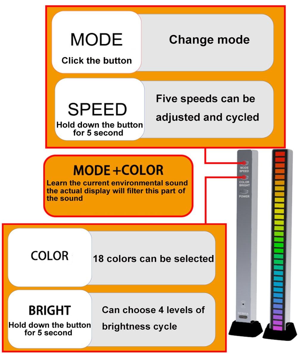 RGB Light Strip